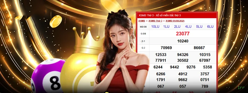 Jogador feedback chart